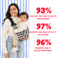 5Sec Baby Carrier